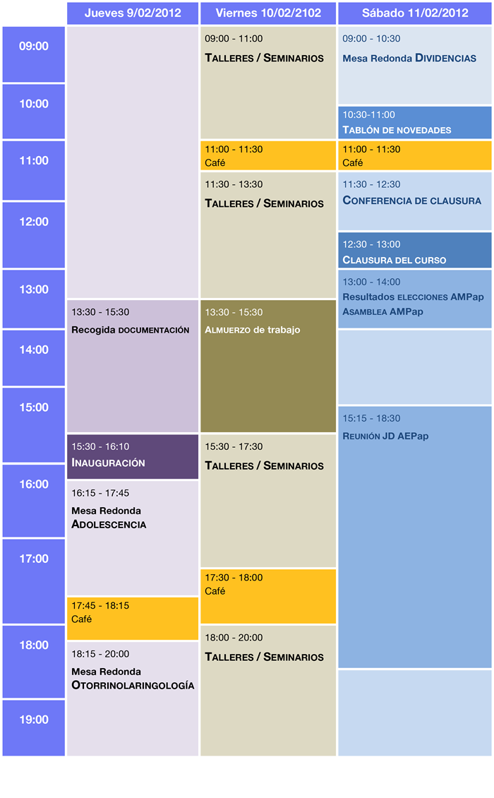 Agenda del curso 2012