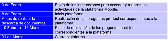 Calendario plataforma Moodle
