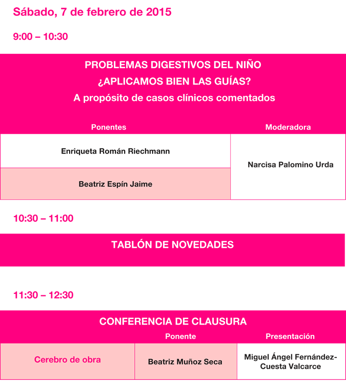 Mesas redondas