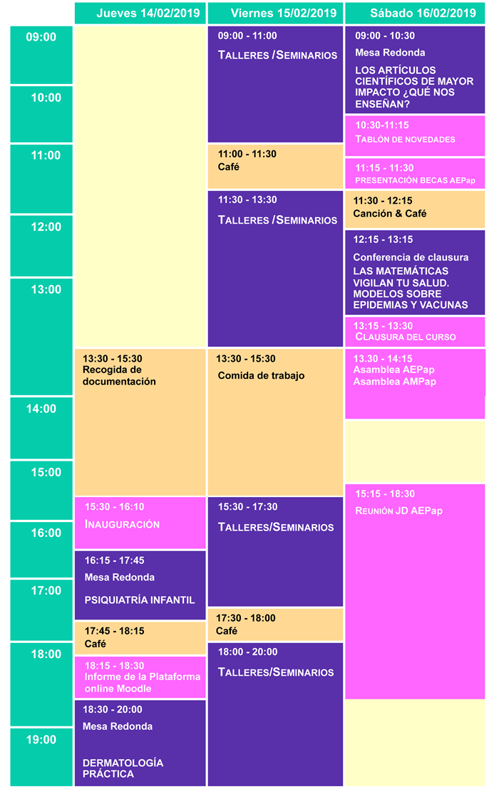 Agenda del curso 2013