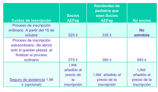 inscripcion