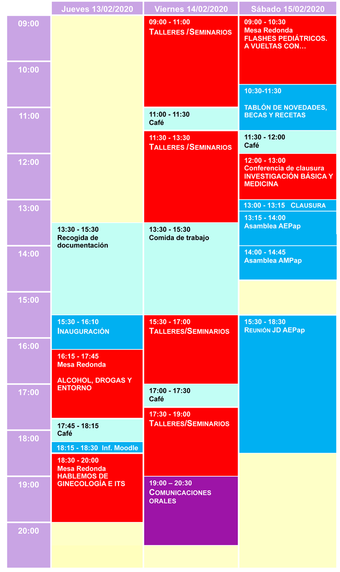 Agenda del curso 2013